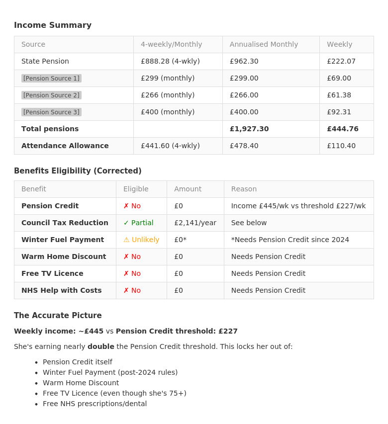 Screenshot of a benefits calculation with redactions for privacy.